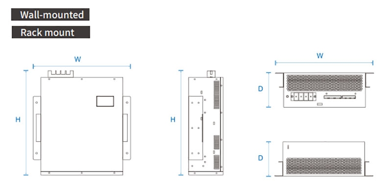 220V Wall-mounted Active Harmonic Filter